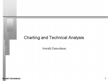 Charting and Technical Analysis