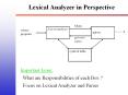 Lexical Analyzer in Perspective PowerPoint PPT Presentation