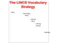 The LINCS Vocabulary Strategy PowerPoint PPT Presentation