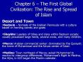 Chapter 6 The First Global Civilization: The Rise and Spread of Islam PowerPoint PPT Presentation