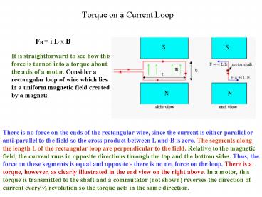 presentation player overlay