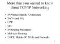 More than you wanted to know about TCPIP Networking PowerPoint PPT Presentation