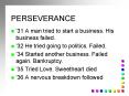 PERSEVERANCE PowerPoint PPT Presentation