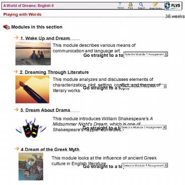 presentation player overlay