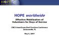 HOPE worldwide PowerPoint PPT Presentation