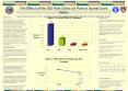 The Effect of the SCI Pain Clinic on Pain in Spinal Cord Injury PowerPoint PPT Presentation