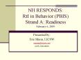 NH RESPONDS: RtI in Behavior PBIS Strand A: Readiness February 6, 2009 PowerPoint PPT Presentation