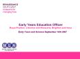 Early Years Education Officer Royal Pavilion, Libraries and Museums, Brighton and Hove PowerPoint PPT Presentation