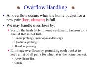 Overflow Handling