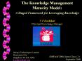The Knowledge Management Maturity Model: PowerPoint PPT Presentation