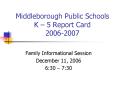 Middleborough Public Schools K 5 Report Card 20062007 PowerPoint PPT Presentation