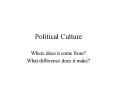 Political Culture PowerPoint PPT Presentation