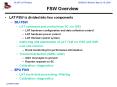 FSW Overview PowerPoint PPT Presentation