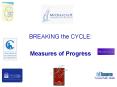 BREAKING the CYCLE: PowerPoint PPT Presentation