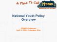 National Youth Policy Overview PowerPoint PPT Presentation
