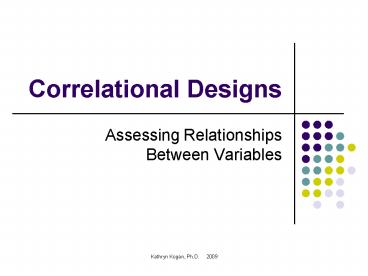 presentation player overlay