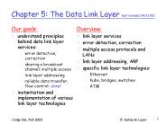 Chapter 5: The Data Link Layer last revised 241103