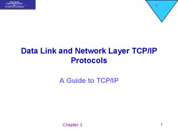 presentation player overlay