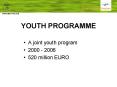 YOUTH PROGRAMME PowerPoint PPT Presentation