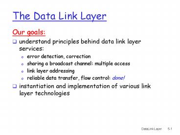 PPT – The Data Link Layer PowerPoint presentation | free to download ...