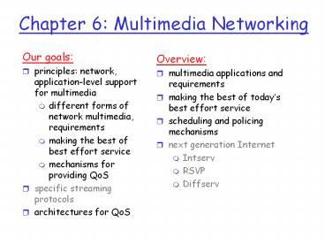 Chapter 6: Multimedia Networking