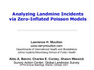 Analyzing Landmine Incidents via ZeroInflated Poisson Models
