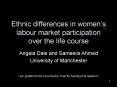 Ethnic differences in womens labour market participation over the life course PowerPoint PPT Presentation