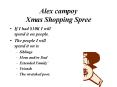Alex campoy Xmas Shopping Spree PowerPoint PPT Presentation