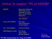 Status Si readout TPC at NIKHEF