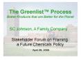 The Greenlist Process PowerPoint PPT Presentation