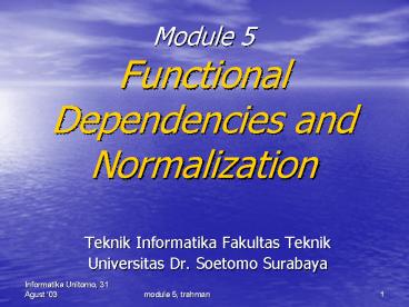 presentation player overlay