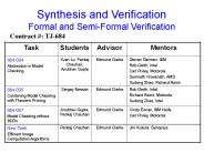 Synthesis and Verification Formal and Semi-Formal Verification