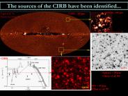 The sources of the CIRB have been identified...