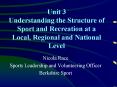 Unit 3 Understanding the Structure of Sport and Recreation at a Local, Regional and National Level PowerPoint PPT Presentation