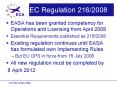 EC Regulation 2162008 PowerPoint PPT Presentation