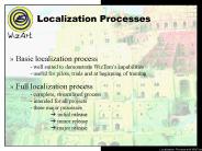 Localization Processes