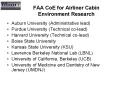 FAA CoE for Airliner Cabin Environment Research PowerPoint PPT Presentation