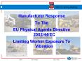 Manufacturer Response PowerPoint PPT Presentation