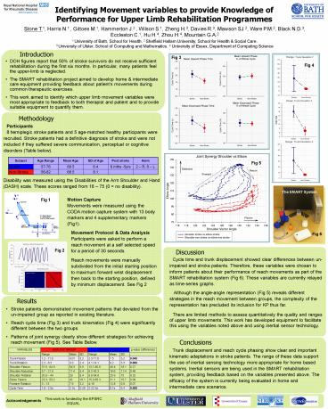 Movement Variability Ppt Identifying Movement variables to provide Knowledge of Performance for ...