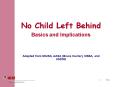 PURPOSE OF NO CHILD LEFT BEHIND PowerPoint PPT Presentation