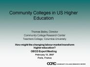 Community Colleges in US Higher Education