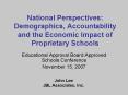 National Perspectives: Demographics, Accountability and the Economic Impact of Proprietary Schools PowerPoint PPT Presentation