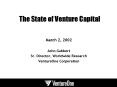 The State of Venture Capital PowerPoint PPT Presentation