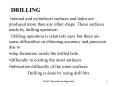 DRILLING PowerPoint PPT Presentation