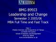 BMG 899J3 Leadership and Change Semester 3 200506 MBA Full Time and Fast Track PowerPoint PPT Presentation