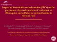 Impact of insecticidetreated curtains ITCs on the prevalence of genetic markers of resistance to chl PowerPoint PPT Presentation