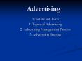 Advertising PowerPoint PPT Presentation
