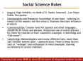 Social Science Roles PowerPoint PPT Presentation