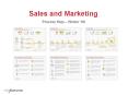 Sales and Marketing PowerPoint PPT Presentation