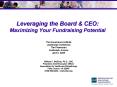 Leveraging the Board PowerPoint PPT Presentation
